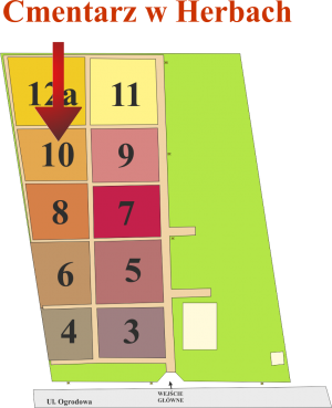 Brak mapy sektorowej